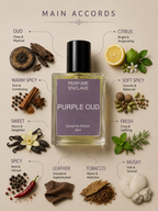Purple Oud | Inspired by Purple Oud Dior for women and men