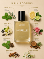 Noirelle | Inspired by Coco Mademoiselle Chanel for women