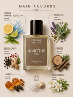 Invictus (Men) | Inspired by Invictus Rabanne for men