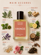 Vikings | Inspired by Viking Creed for men