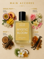 Mystic Bloom | Inspired by Euphoria Calvin Klein for women