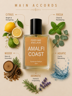 Amalfi Coast  |  In-house creation