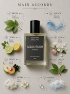 Aqua Rush (Women) | Inspired by Cool Water Woman