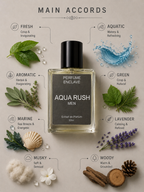 Aqua Rush | Inspired by Cool Water Davidoff for men