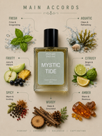 Mystic Tide | Inspired by Hawas for Him Rasasi for men