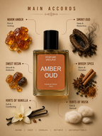 Amber Oud | In House creation