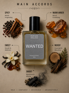 Wanted | Inspired by The Most Wanted Parfum Azzaro for men