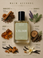 L'Elixir | Inspired by Le Male Elixir Jean Paul Gaultier for men