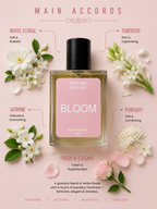 Bloom | Inspired by Gucci Bloom Gucci for women