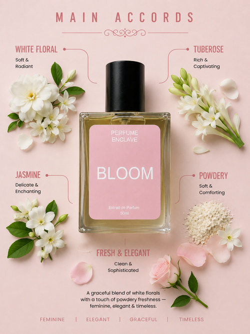 Bloom | Inspired by Gucci Bloom Gucci for women