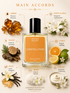 Constellation | Inspired by Stellar Times Louis Vuitton for women and men