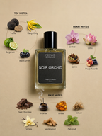 Noir Orchid |  Inspired by Black Orchid Tom Ford for women