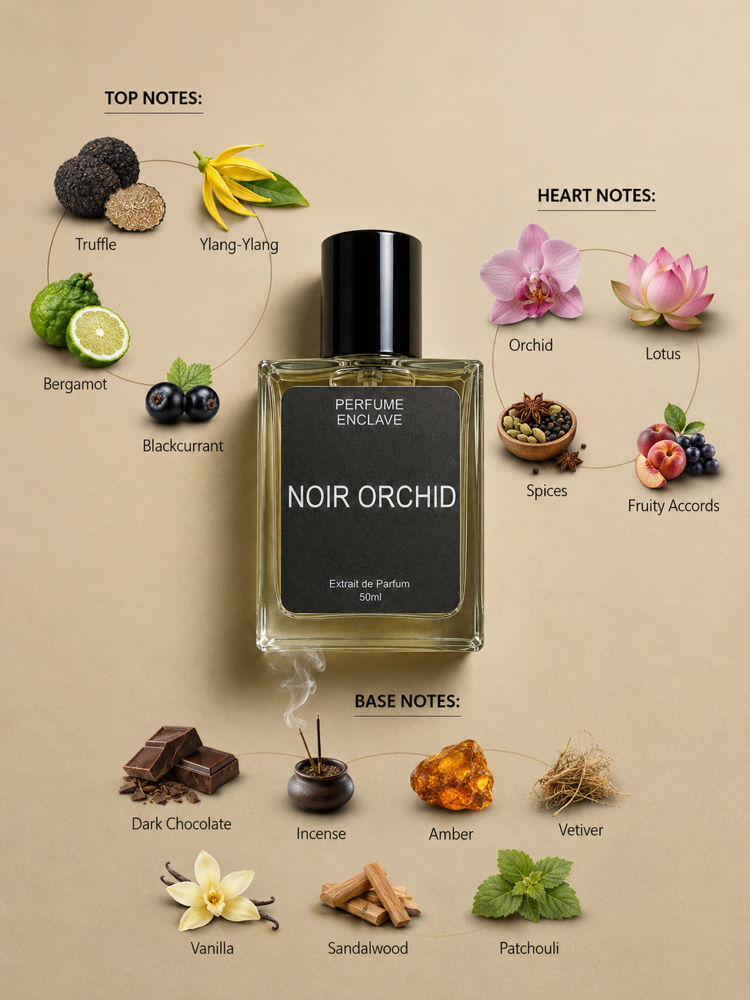 Noir Orchid |  Inspired by Black Orchid Tom Ford for women
